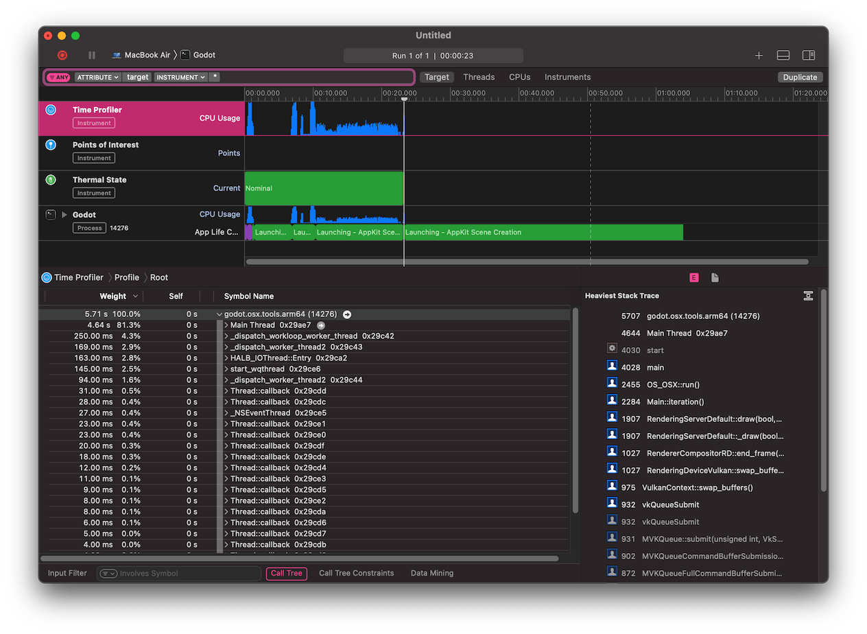 ../../_images/cpp_profiler_time_profiler_result.png