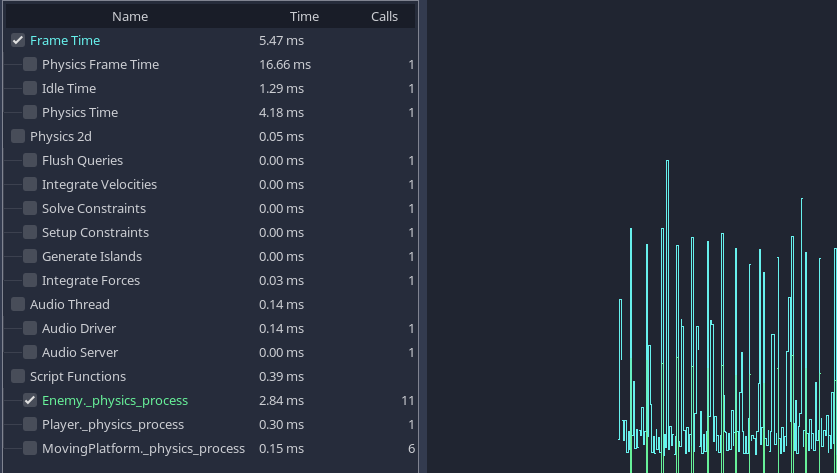 ../../_images/redot_profiler.png