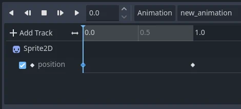 Example of Normal animation tracks