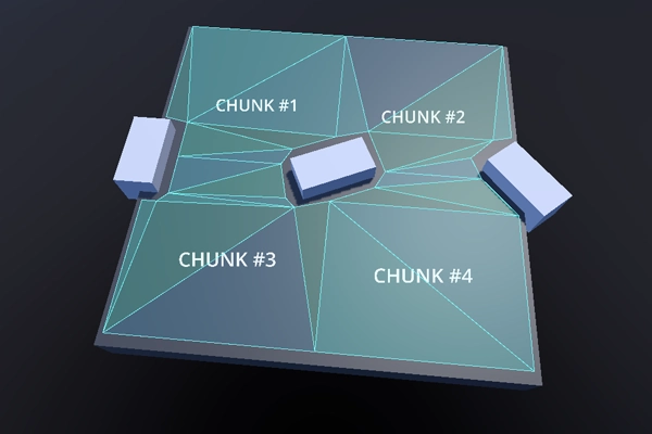 Navigation mesh chunks without gaps